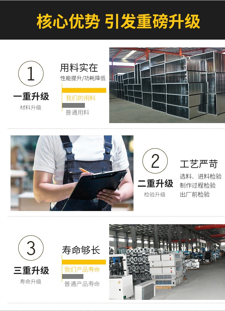消防風(fēng)機柜 HTFC柜式離心排煙風(fēng)機 山東金光集團